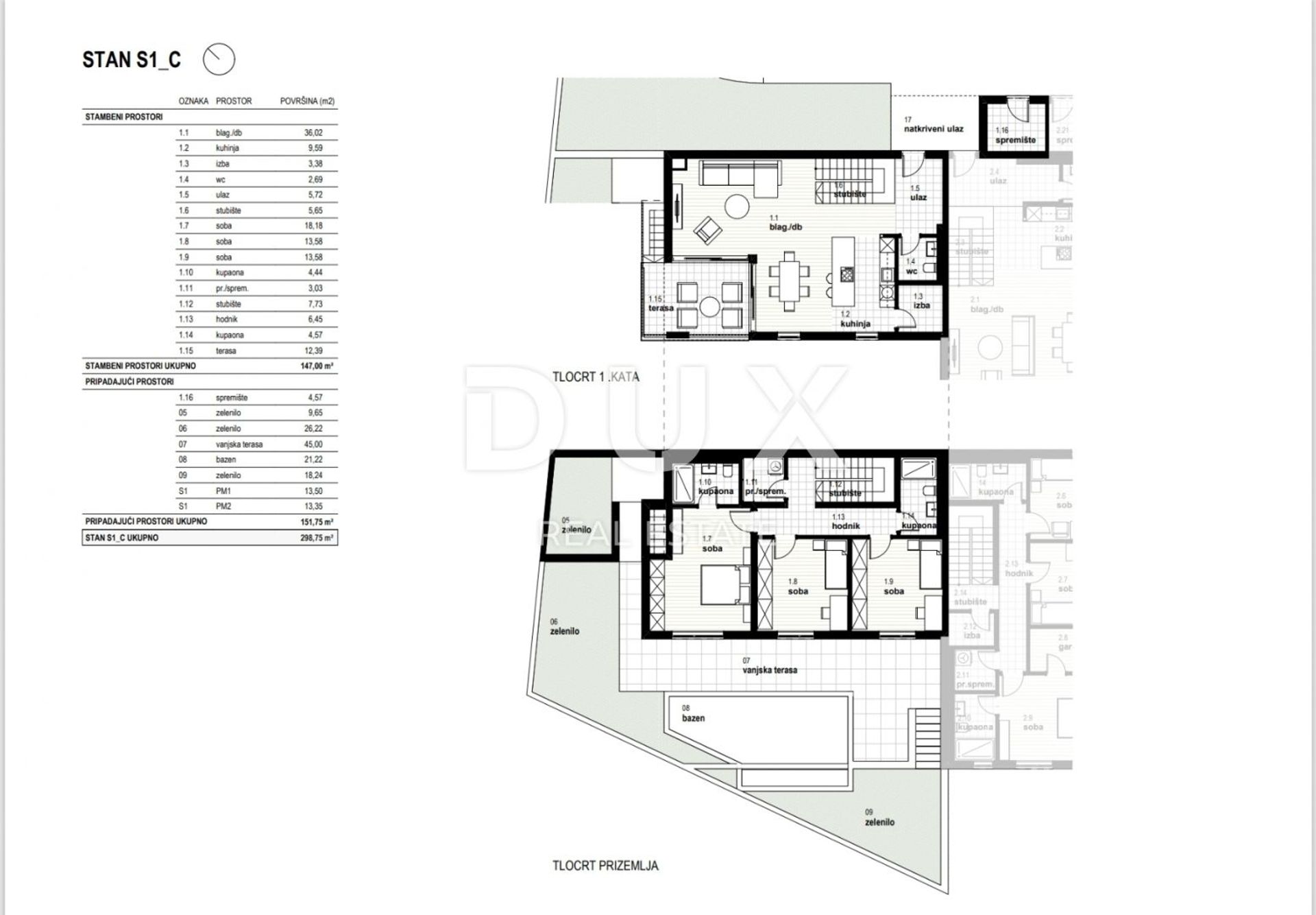 Borettslag i Kostrena, Primorsko-Goranska Zupanija 12874249