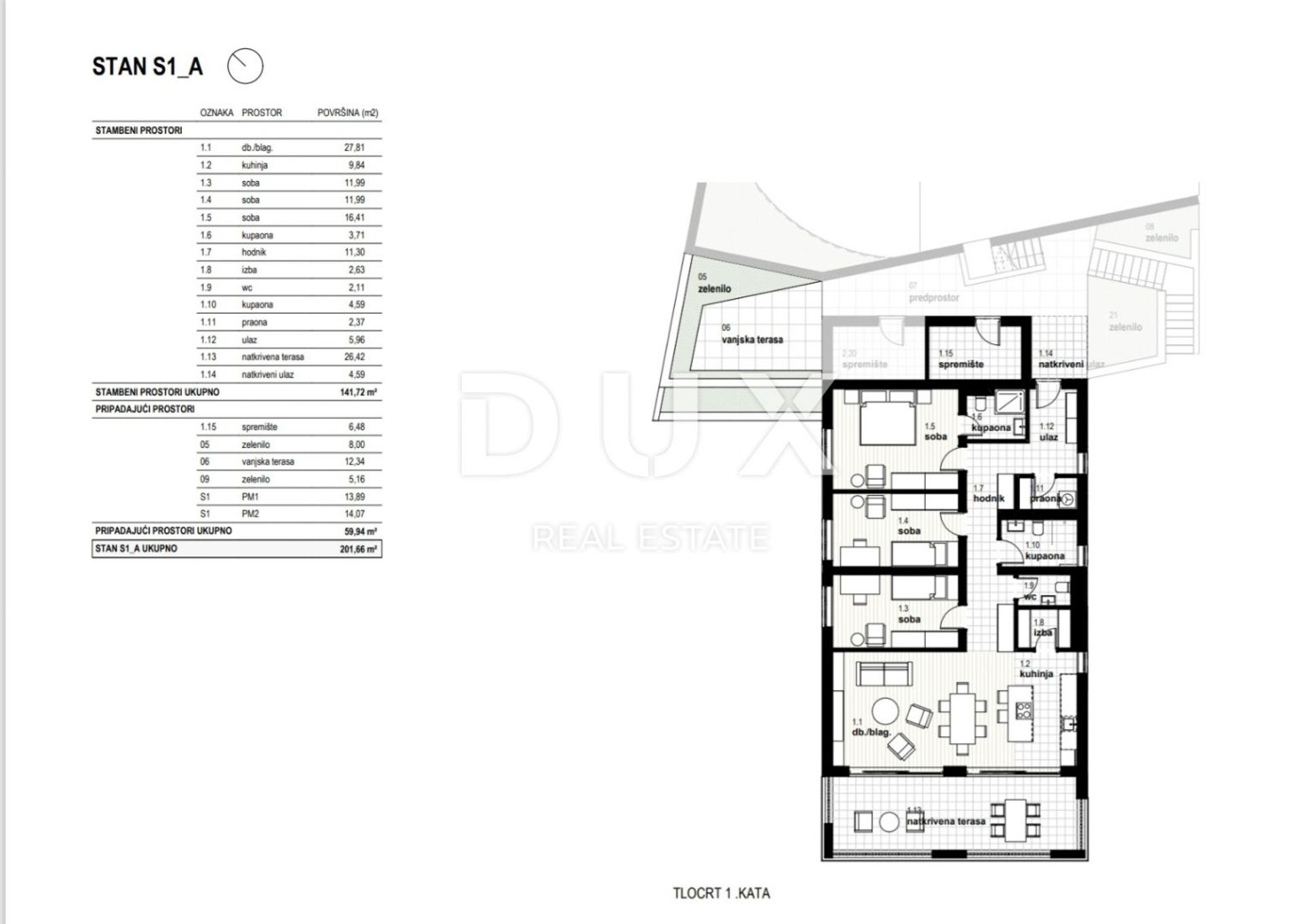 Condominium dans , Primorsko-goranska županija 12874256