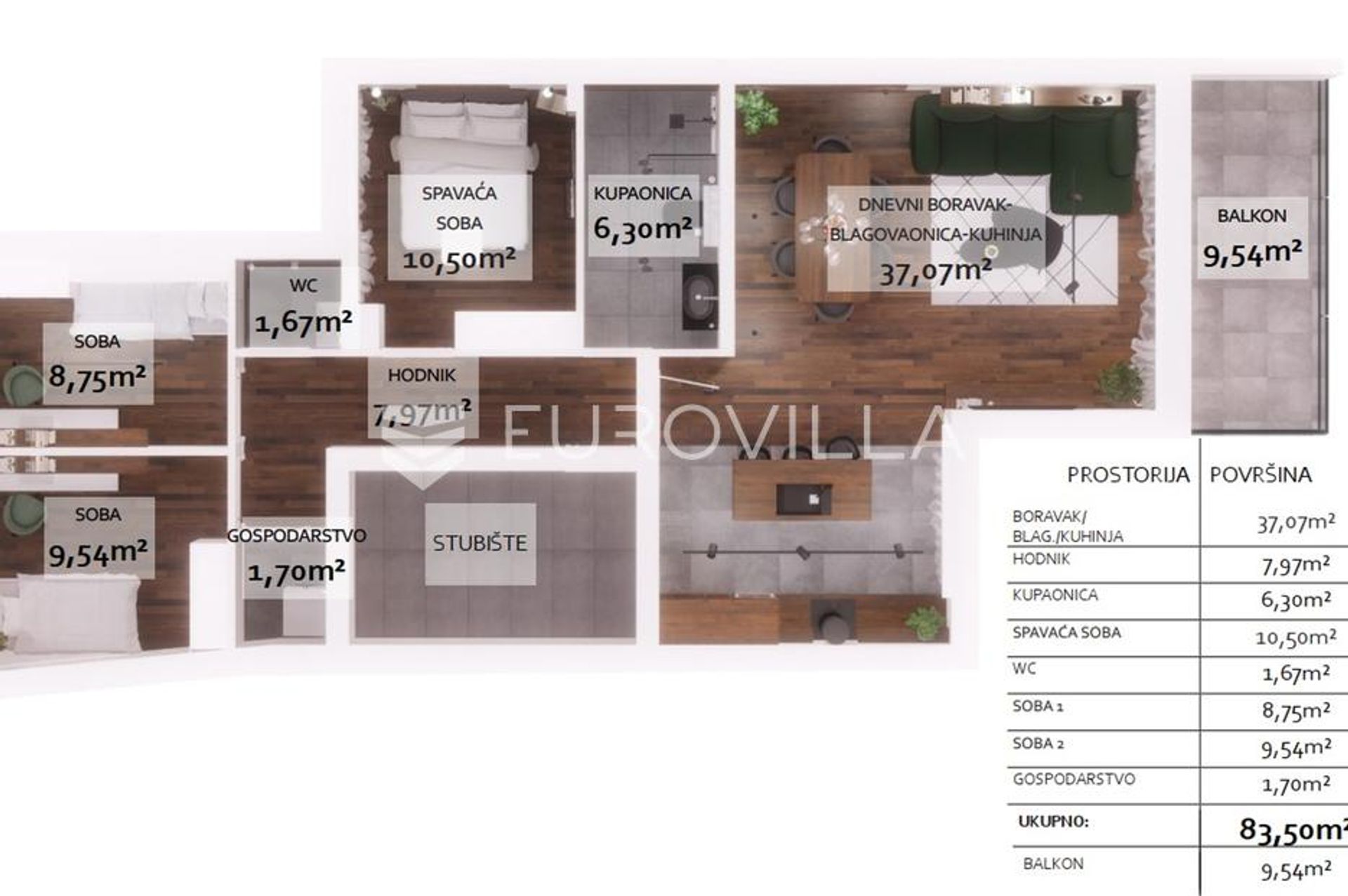 Kondominium w Osijek, Osječko-baranjska županija 12874529