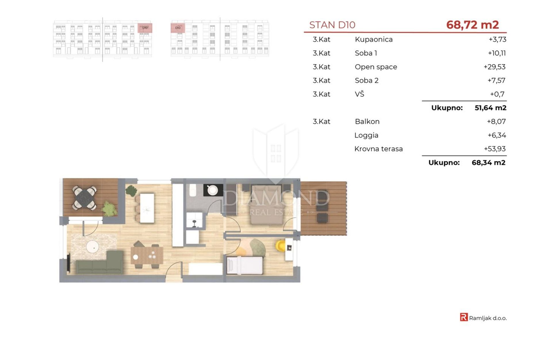 Condominium dans Poreč, Istria County 12881557