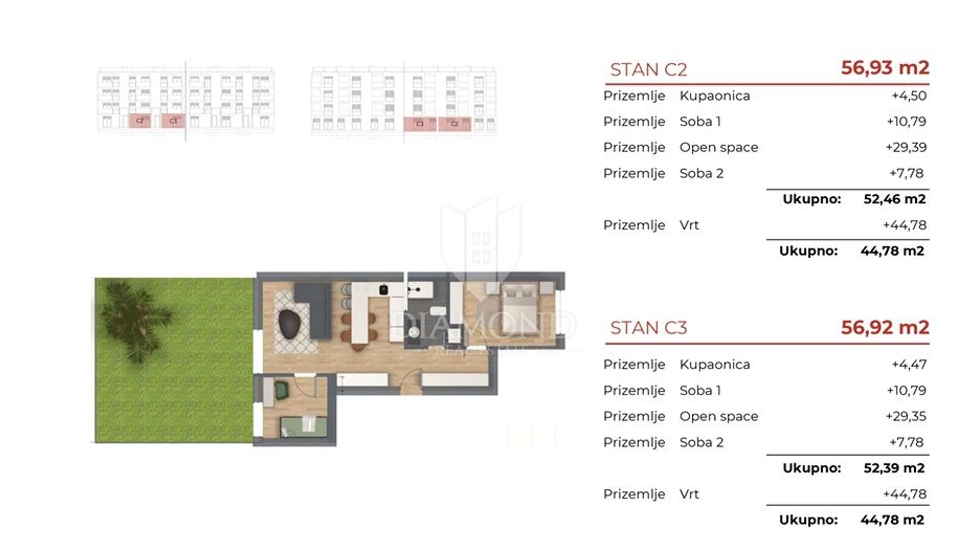 Condominio nel Poreč, Istria County 12882123