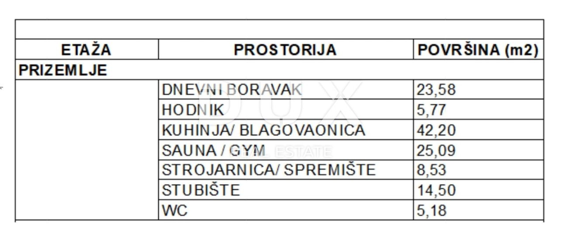 Wylądować w Matulji, Zupanija Primorsko-Gorańska 12883889