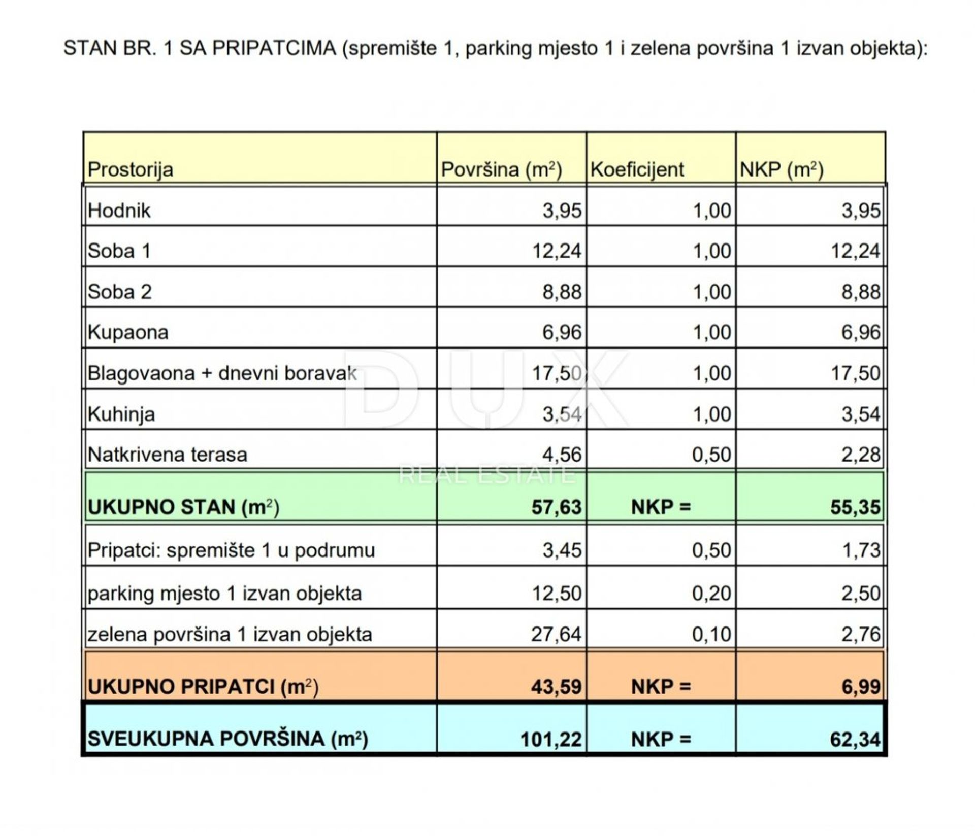 Kondominium w Jušići, Matulji, Primorje-Gorski Kotar County 12884772