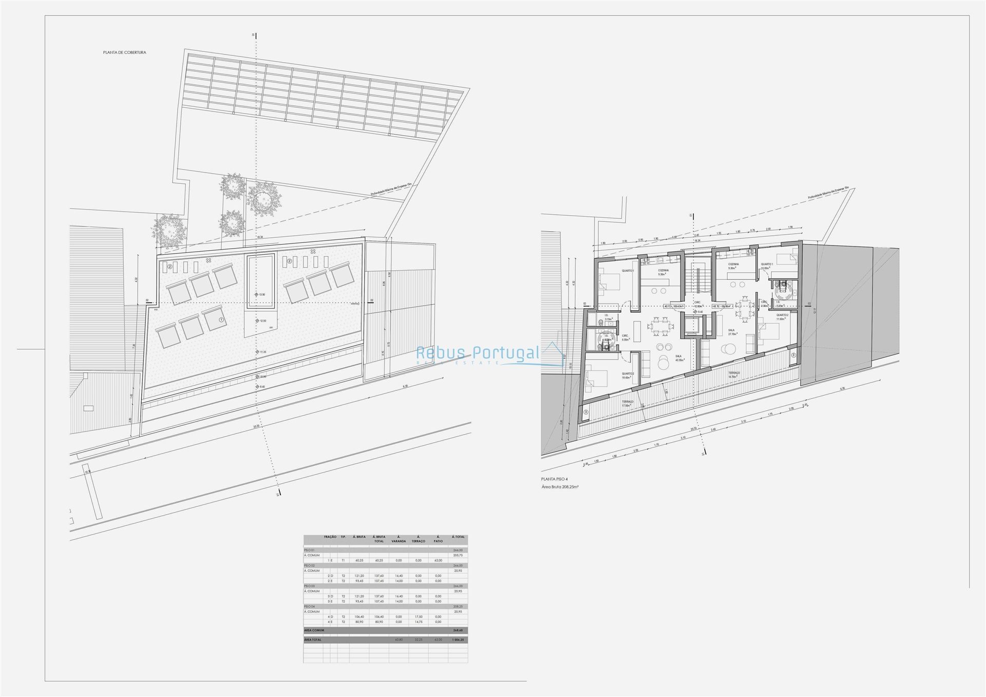 Residential in Faro, Faro 12886334