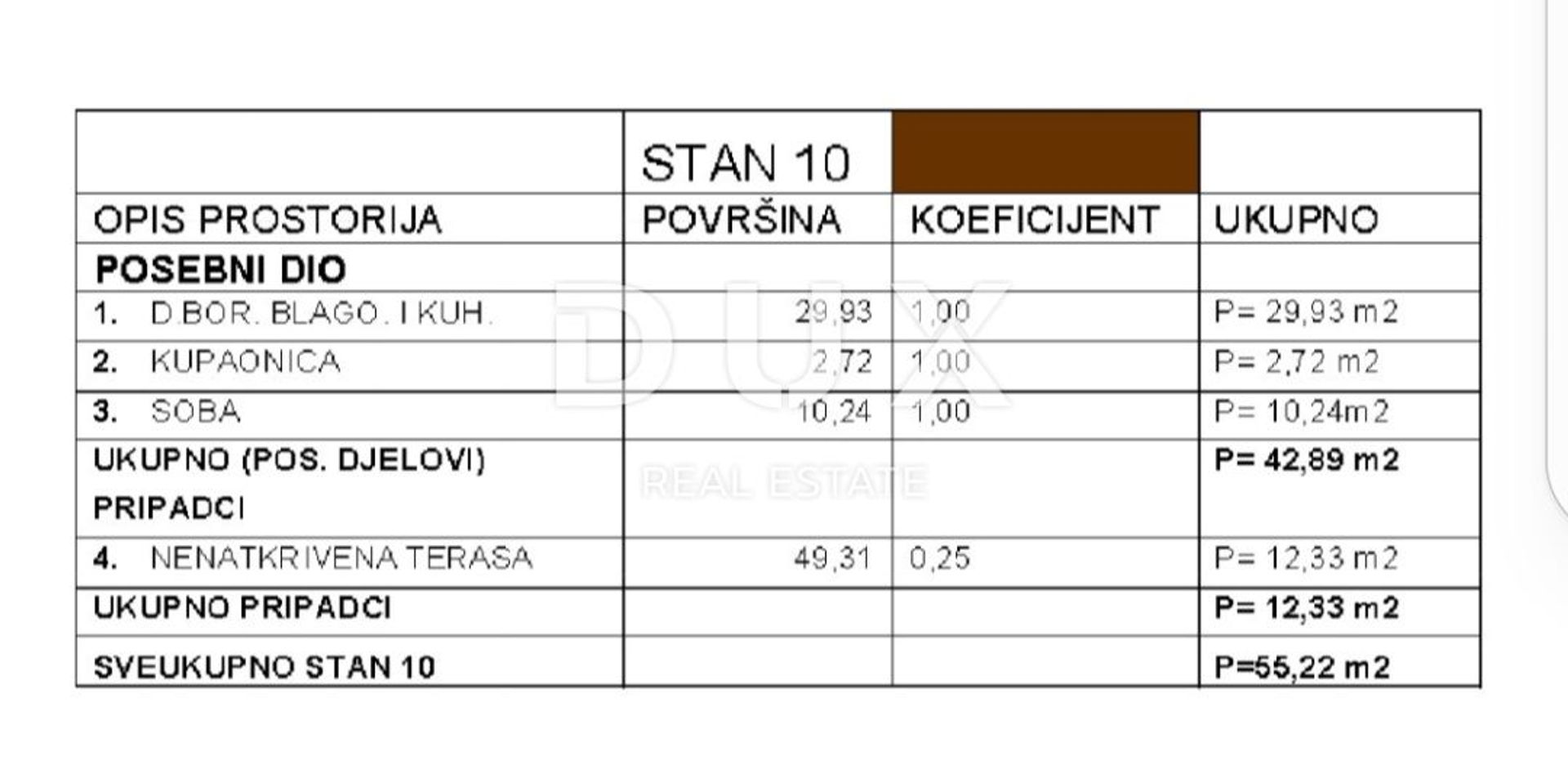 Kondominium dalam Crikvenica, Primorsko-Goranska Zupanija 12887595