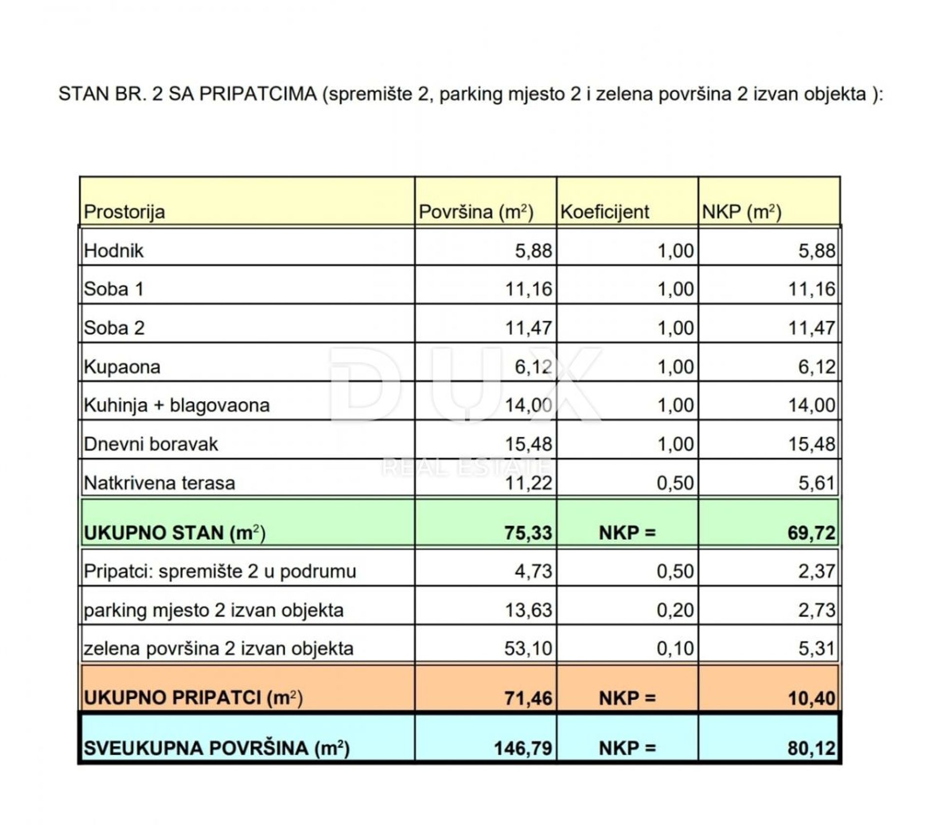 Kondominium w Matulji, Zupanija Primorsko-Gorańska 12889773