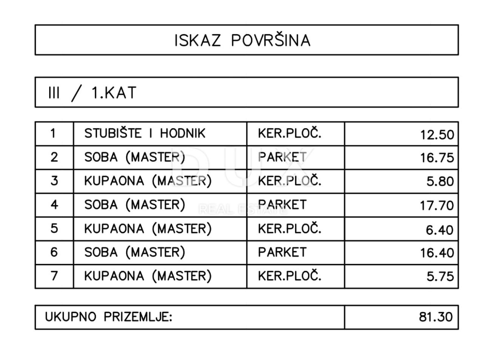 жилой дом в Dobreć, Primorje-Gorski Kotar County 12891067