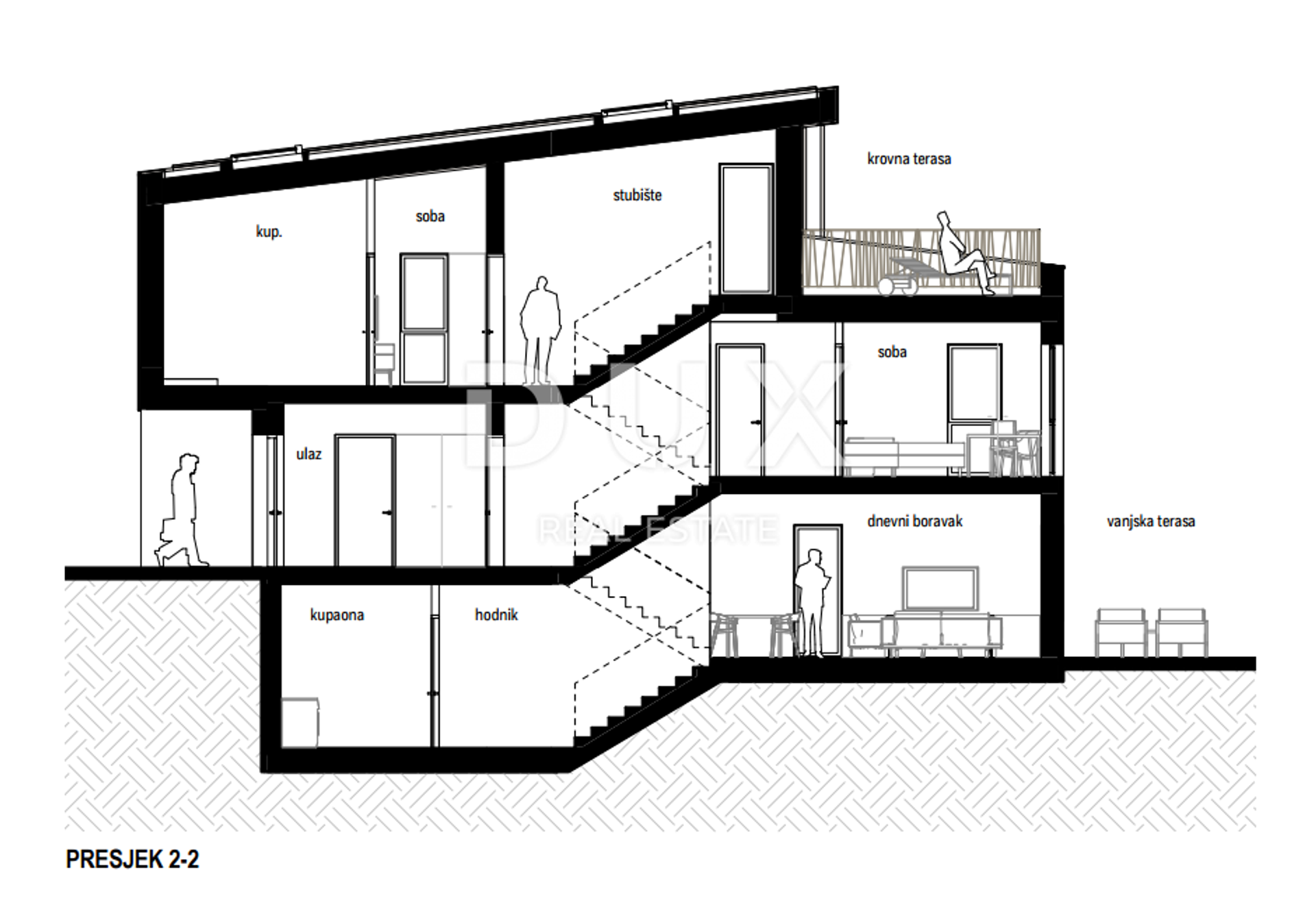 Condominio nel , Primorsko-goranska županija 12894576