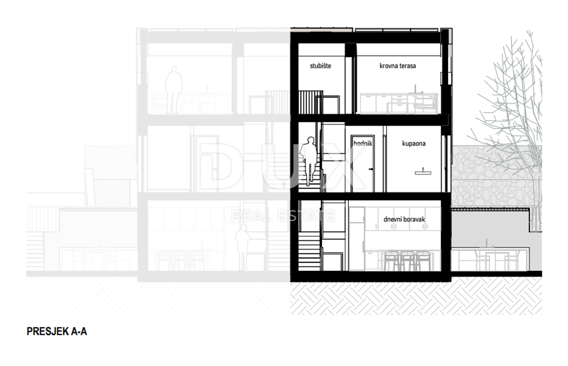 Condominio nel , Primorsko-goranska županija 12894576