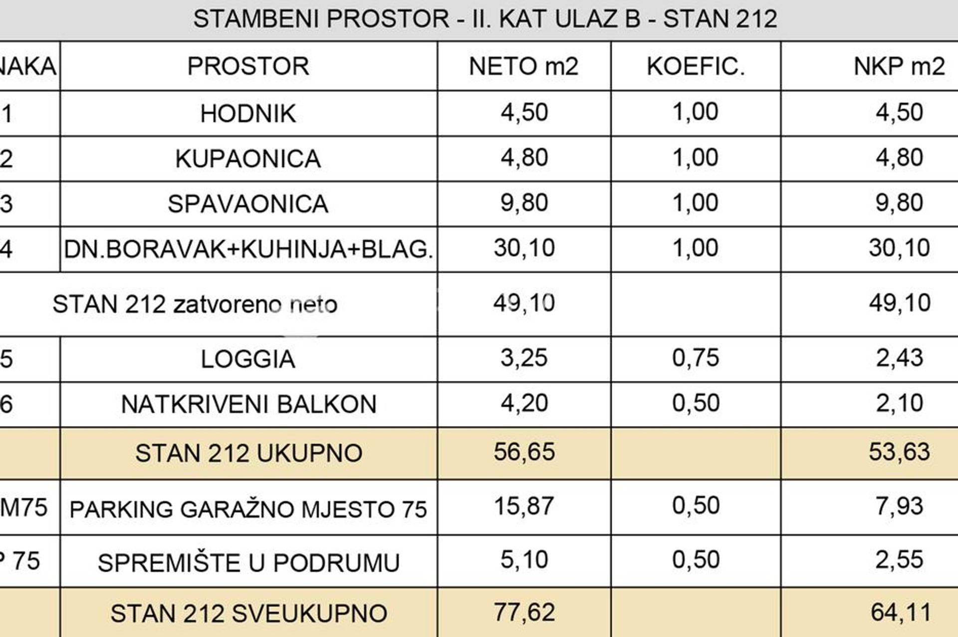 Condominium in Zagreb, Zagreb, Grad 12895899