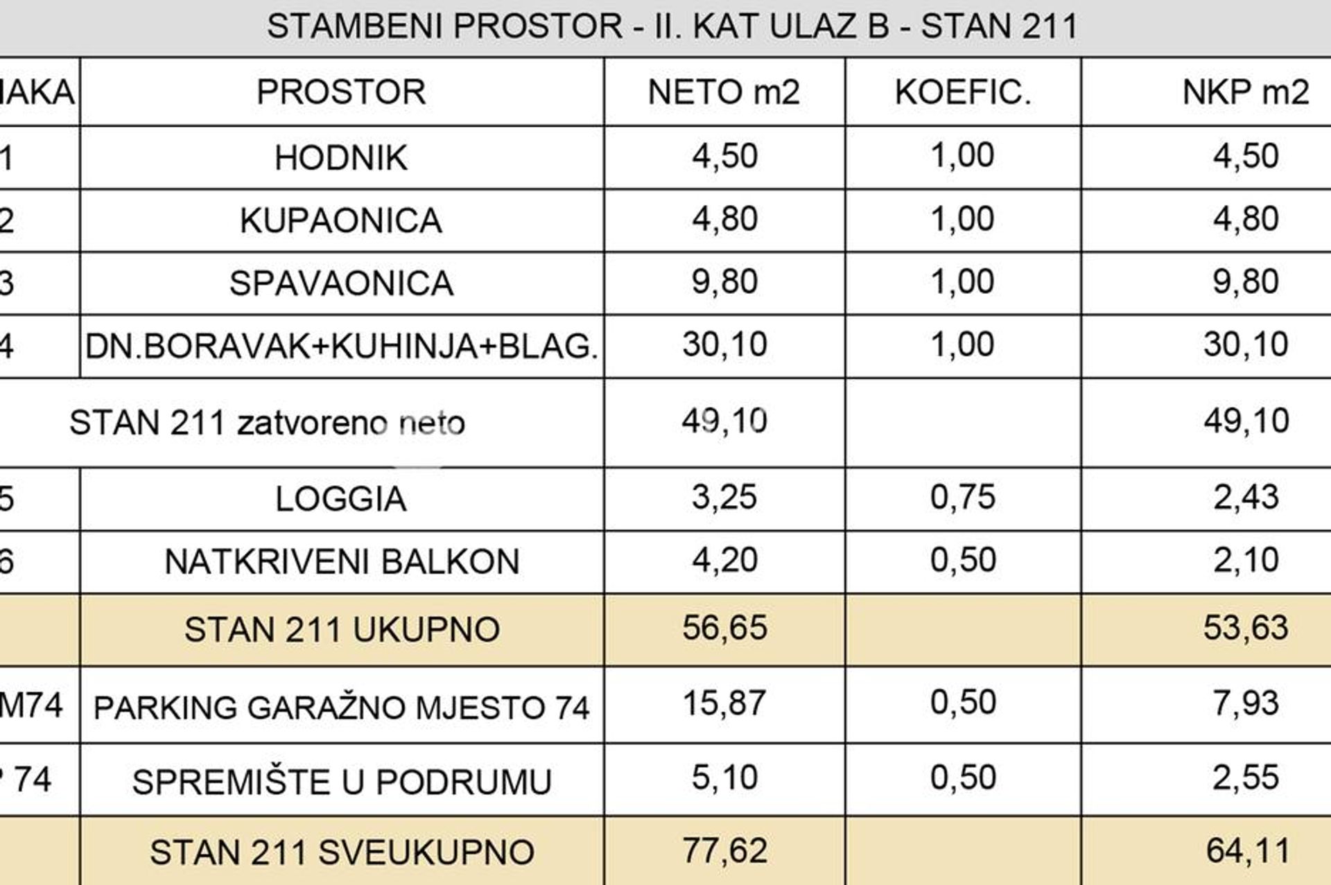 Condominium dans Zagreb, Zagreb, Grad 12895908