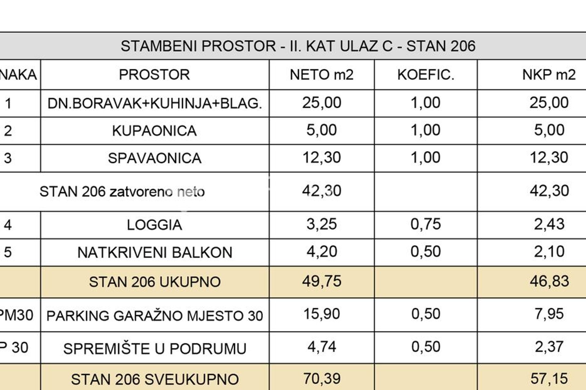 Condominium in Zagreb,  12895916