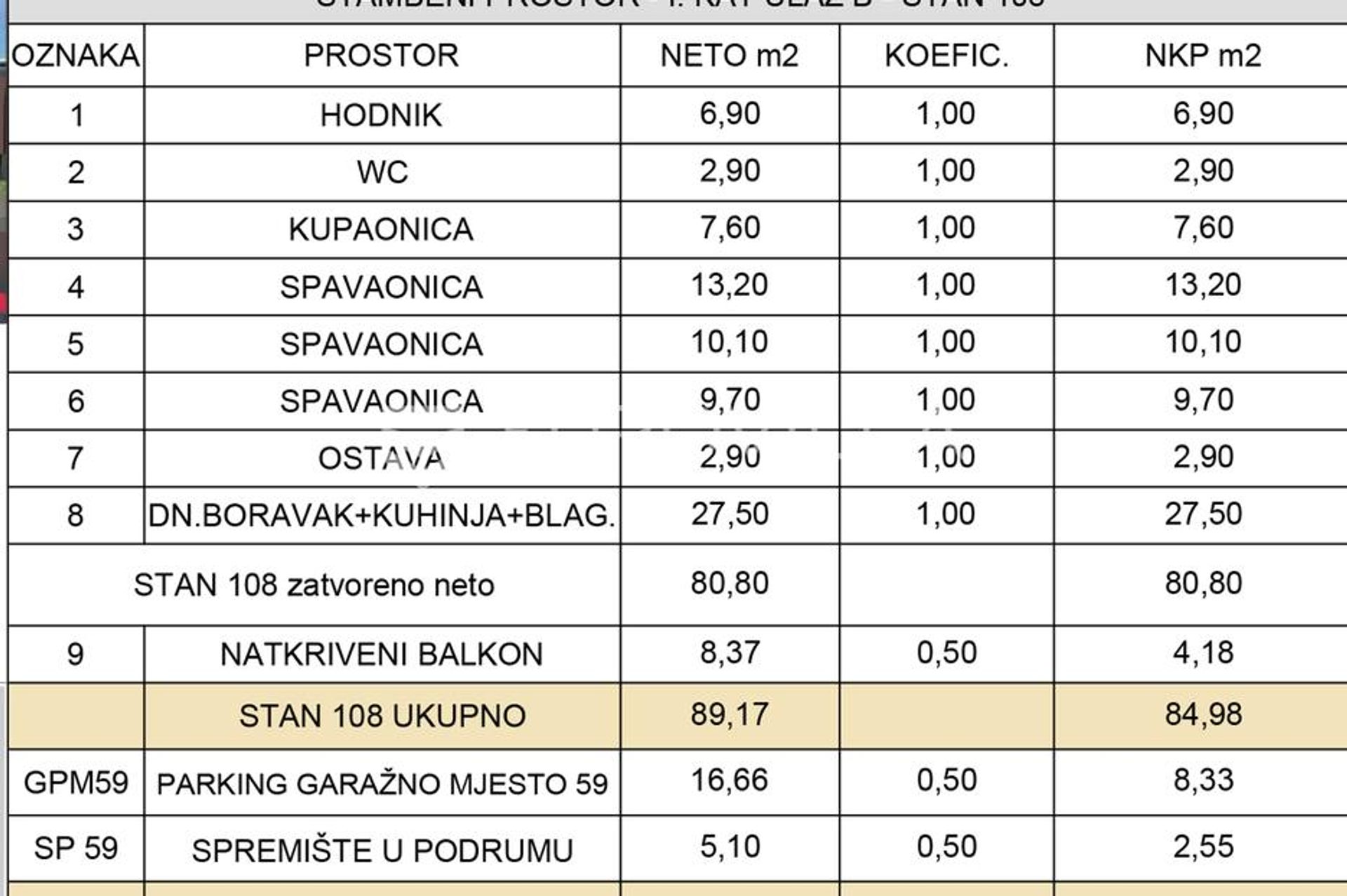 Kondominium dalam Zagreb, Zagreb, Grad 12895929