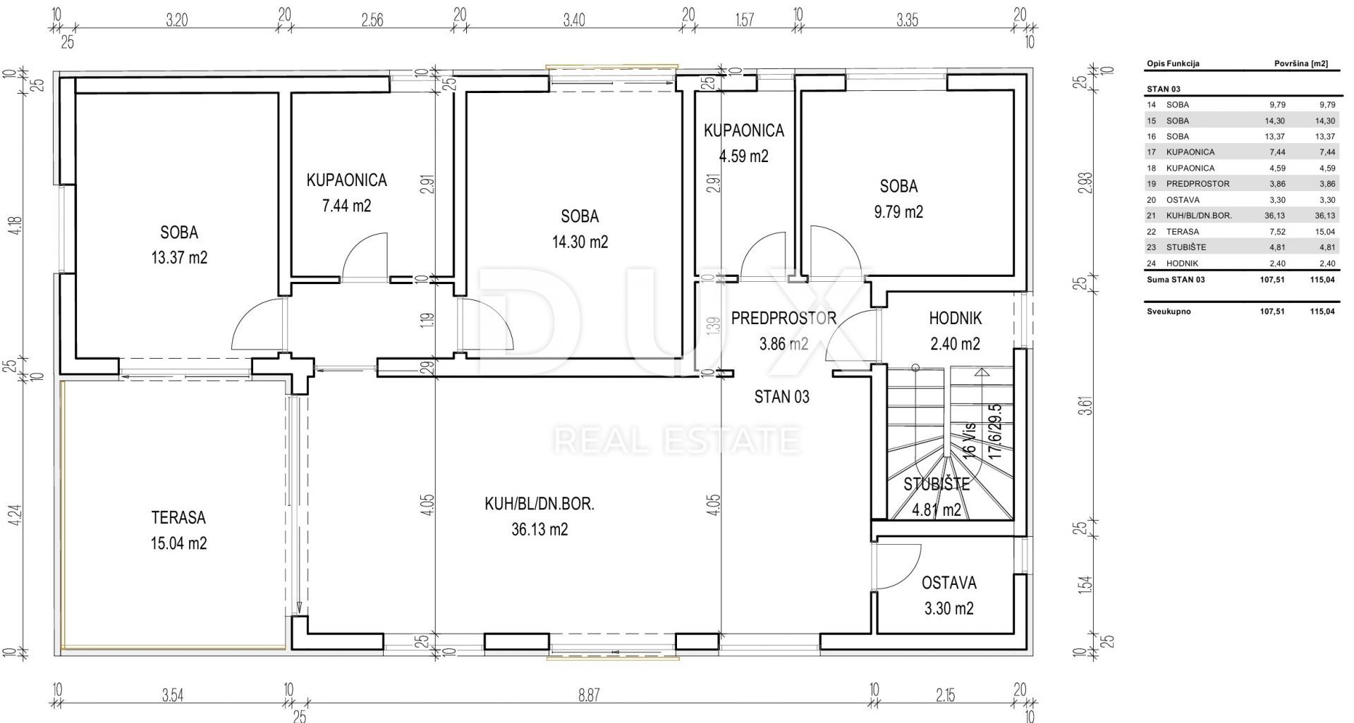 Condominio nel Rab, Primorsko-Goranska Zupanija 12896167