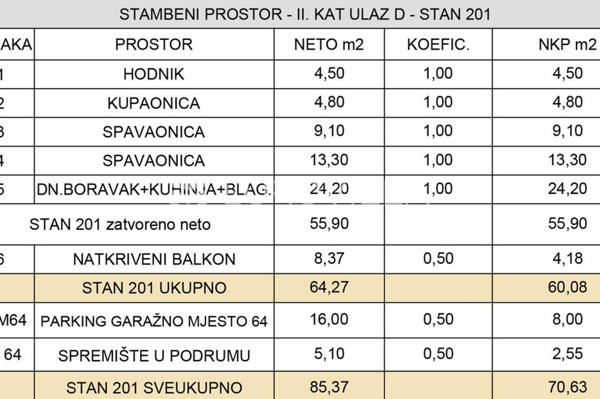 Kondominium w Zagrzeb, Zagrzeb, Grad 12896176