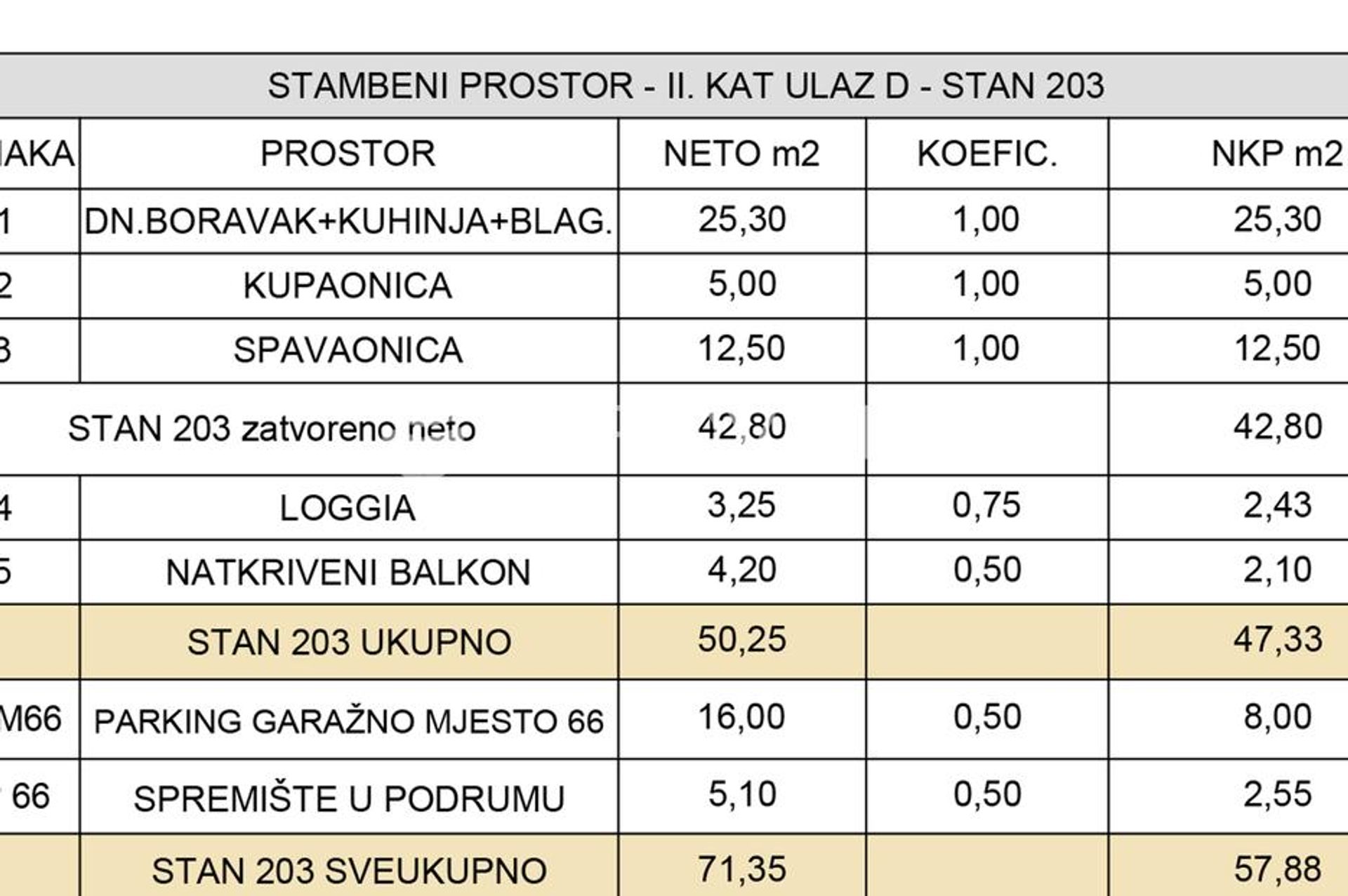 Borettslag i Zagreb, Zagreb, Grad 12896187