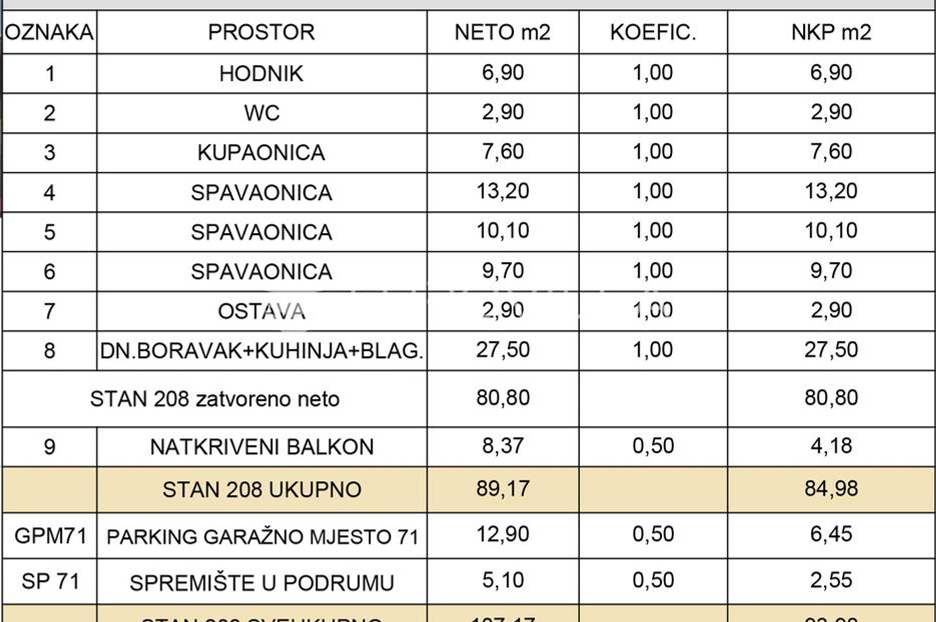 Квартира в Загреб, Загреб, град 12896188