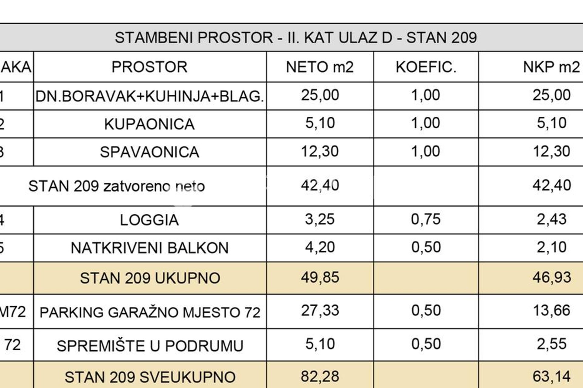 Borettslag i Zagreb, Zagreb, Grad 12896192