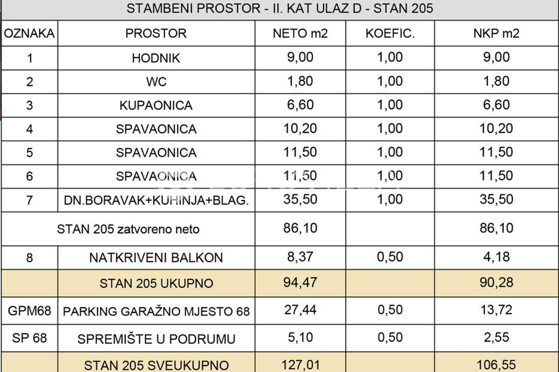 Квартира в Загреб, Загреб, град 12896198