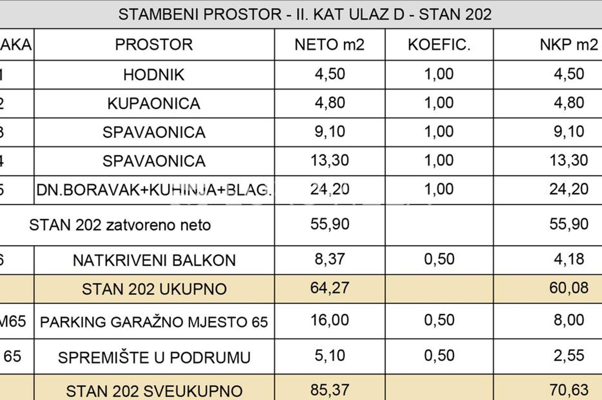 Kondominium w Zagrzeb, Zagrzeb, Grad 12896199