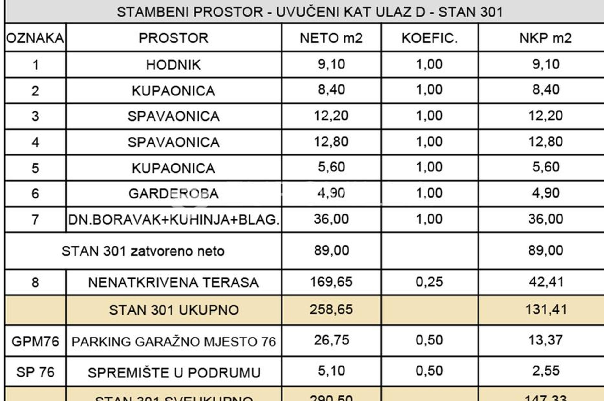 Квартира в Загреб, Загреб, град 12896202