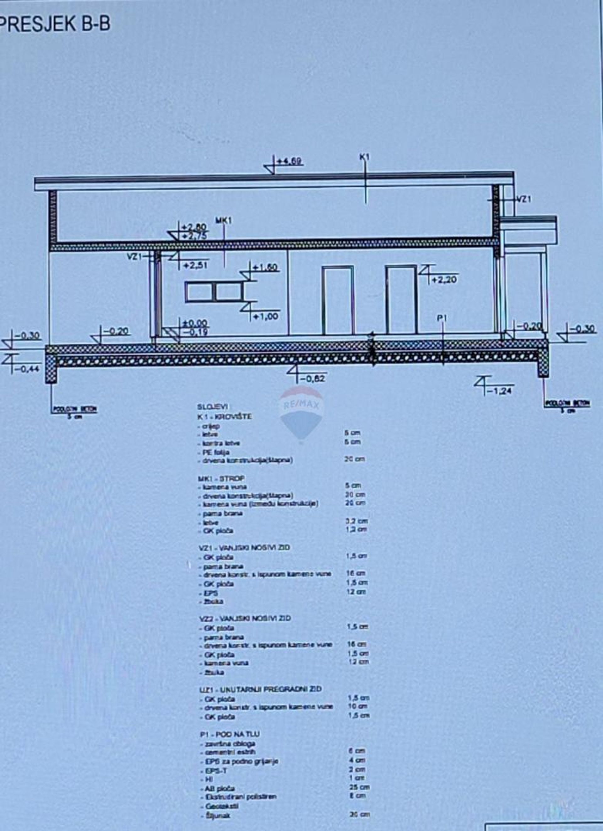 Casa nel Gudci, Zagrebačka županija 12898899